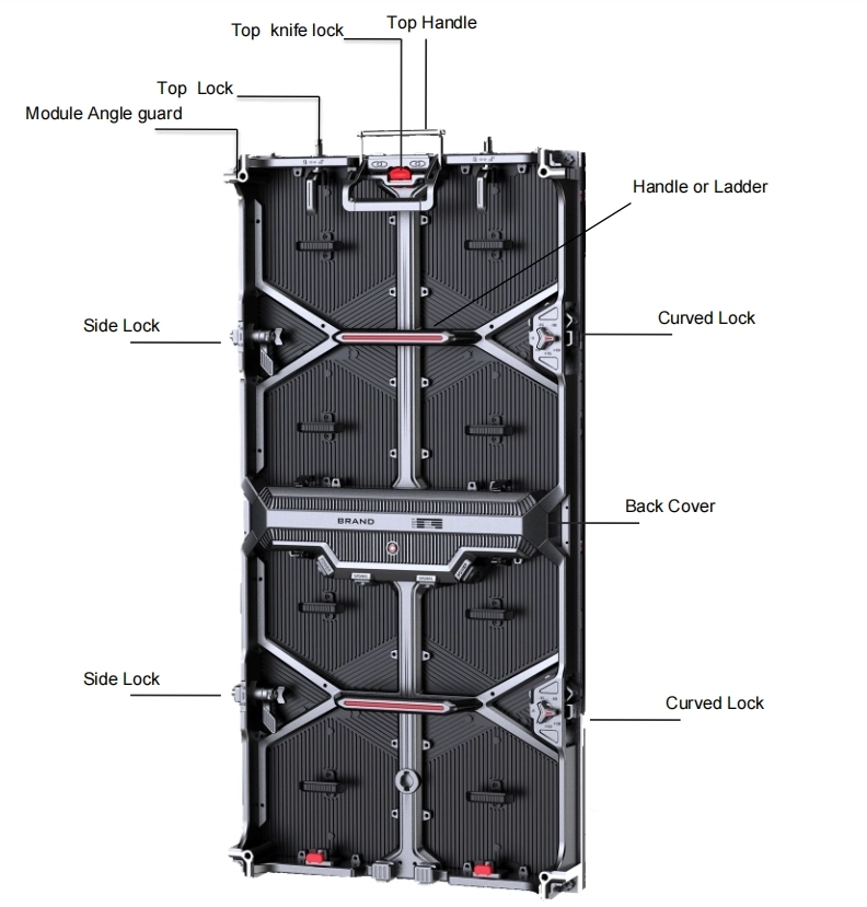 dual service rental LED display