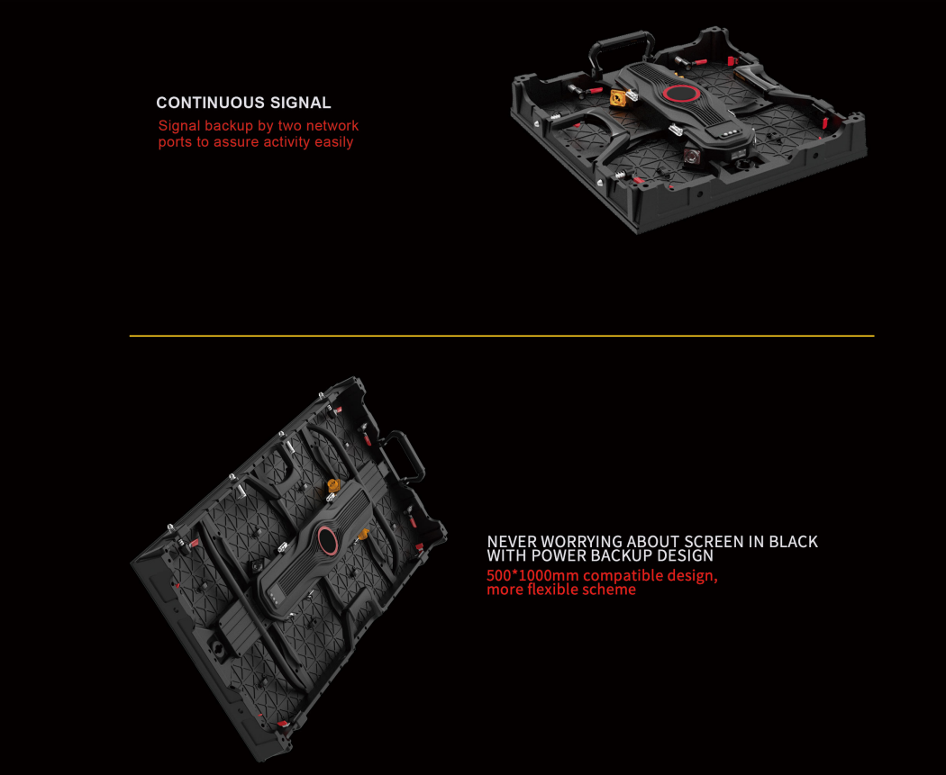 G10 Average Current Backup Power